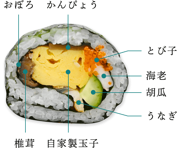 ふとまき 東洋水産 太巻き寿司 12貫カット 4901990713016 1セット((28G×12